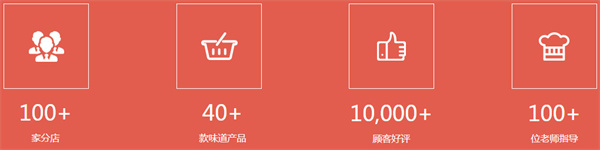 花开几叶奶茶店加盟